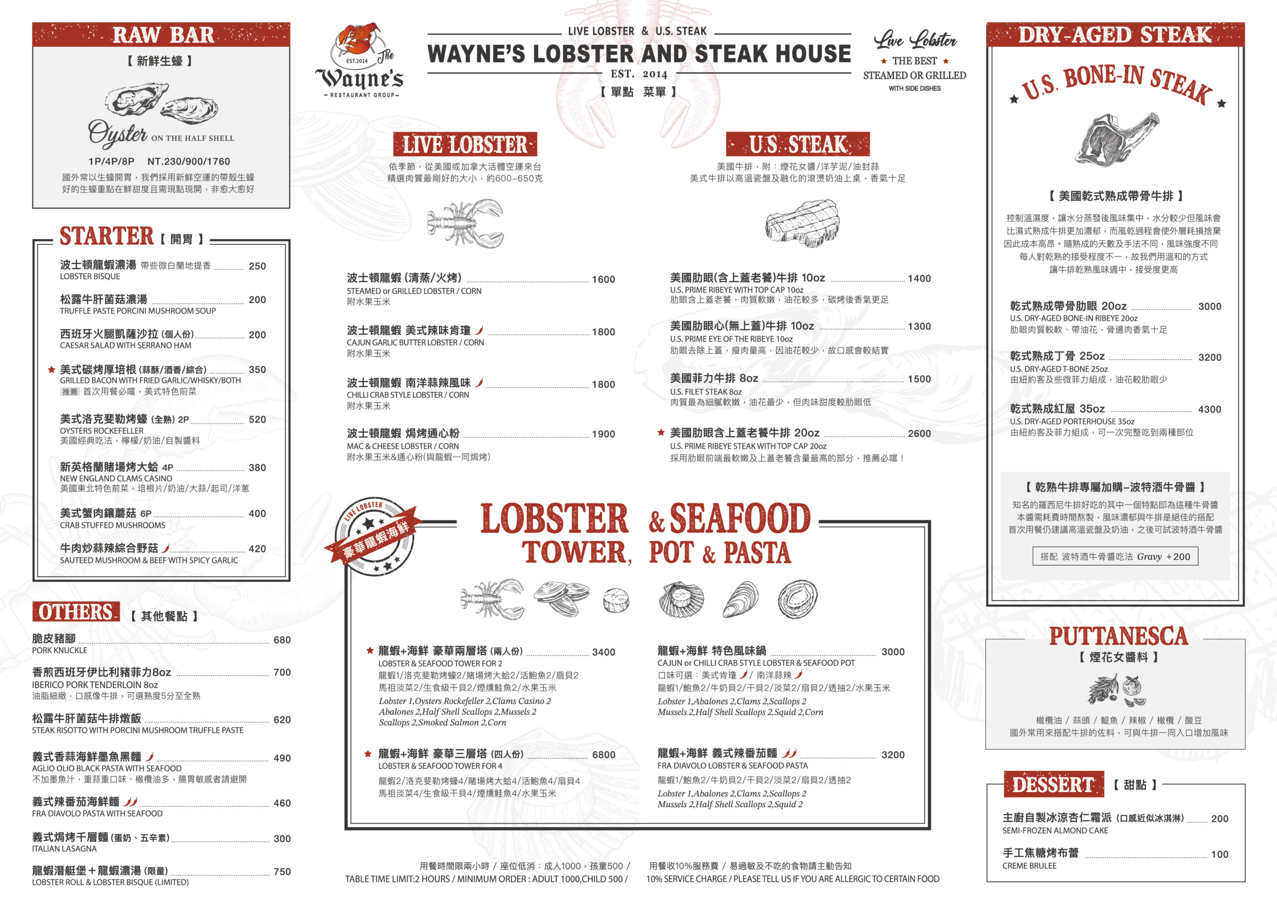 Wayne’s Boston 瑋恩波士頓美式龍蝦牛排餐廳