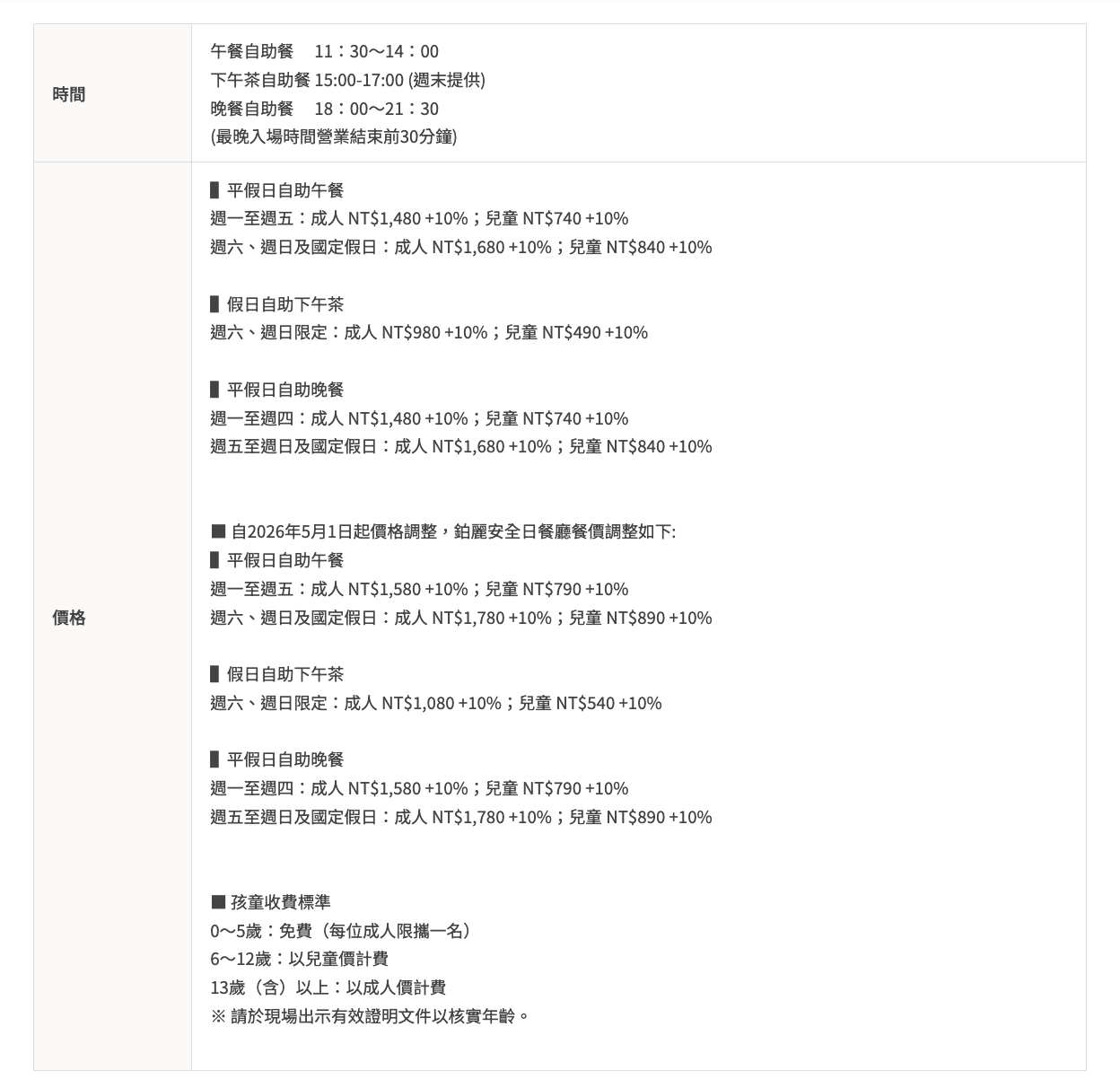 台北自助餐必吃