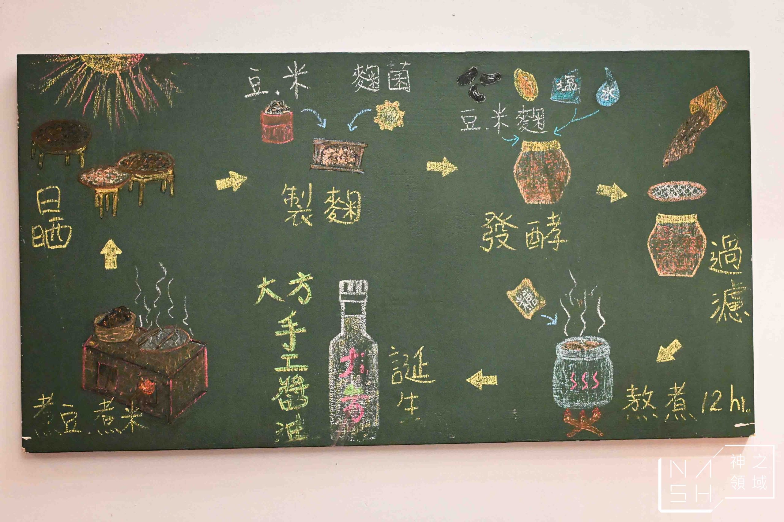 大方食坊-大方醬油