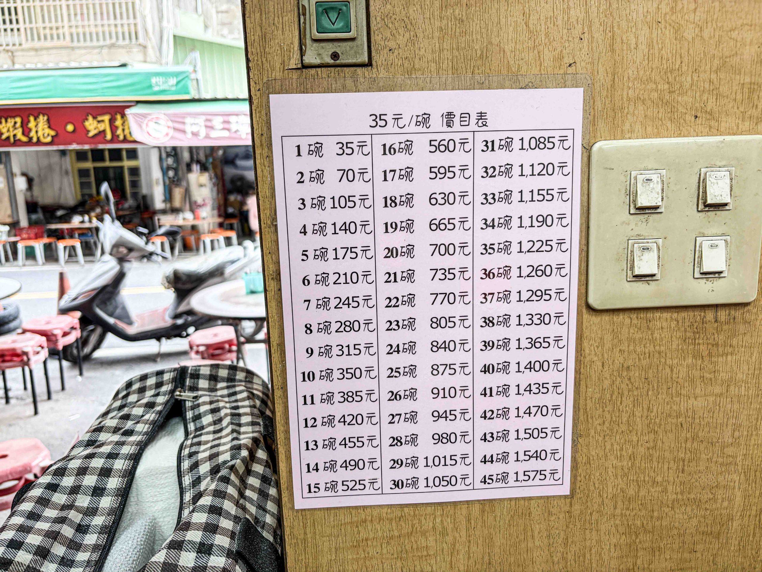 王罔麵線糊 王罔麵線糊