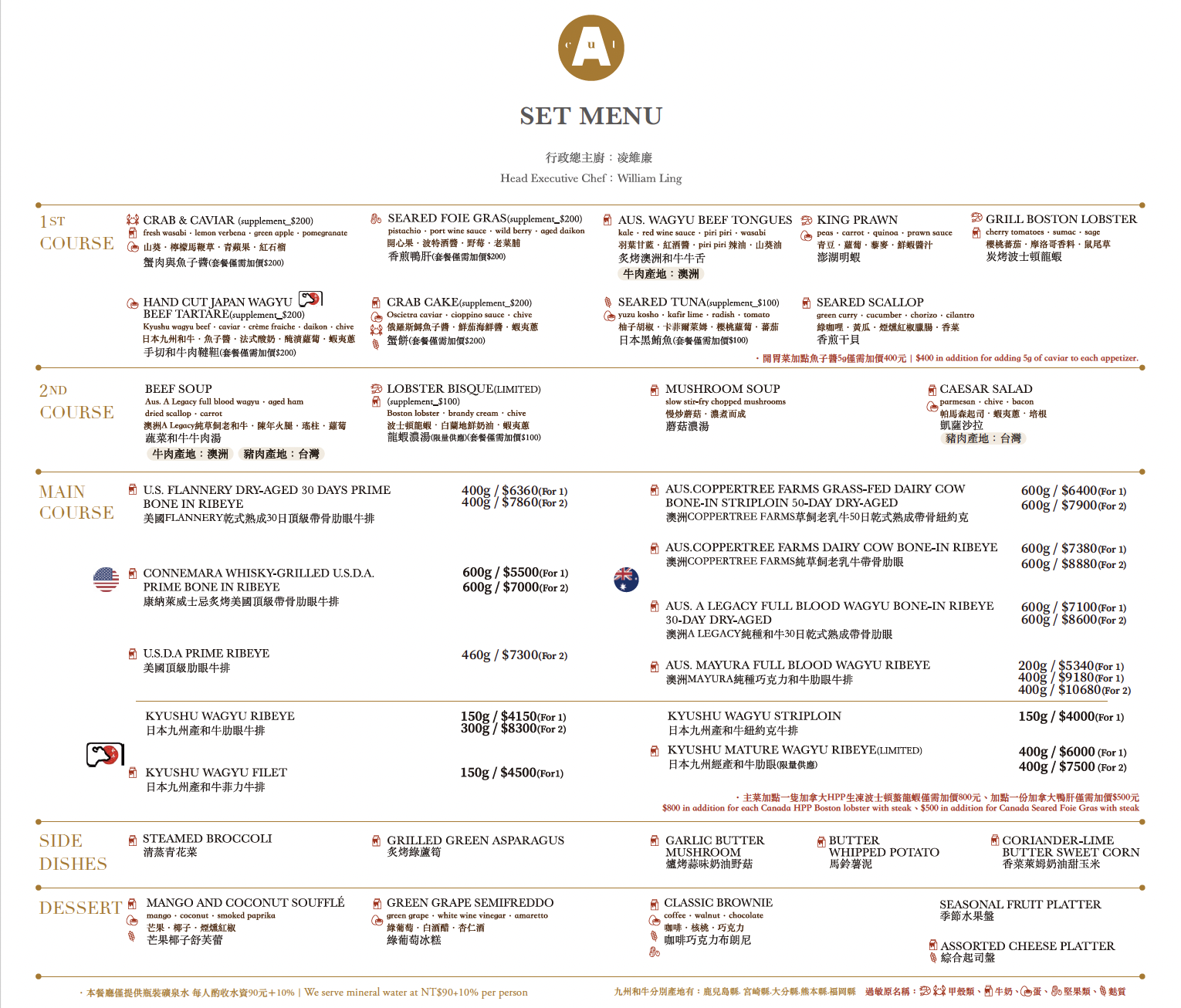 A CUT 牛排館